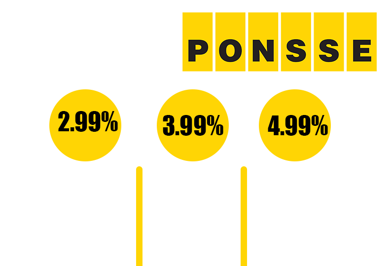 front Fall Financing Special - Harvest Big Deals with Ponsse!