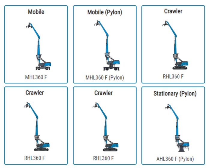 2: FUCHS 360 MATERIAL HANDLER