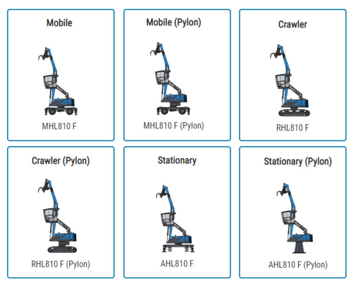 2: FUCHS 810 ELECTRIC MATERIAL HANDLER