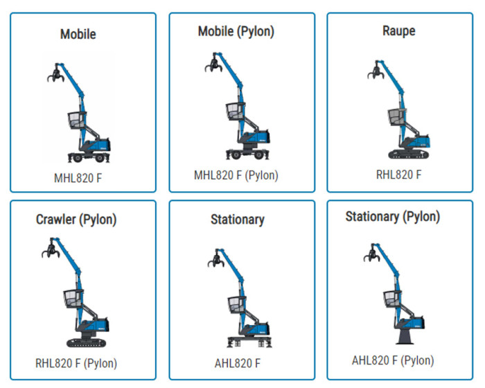 2: FUCHS 820 ELECTRIC MATERIAL HANDLER