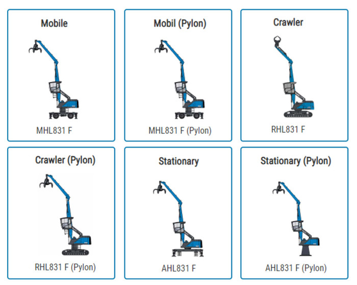 2: FUCHS 831 ELECTRIC MATERIAL HANDLER