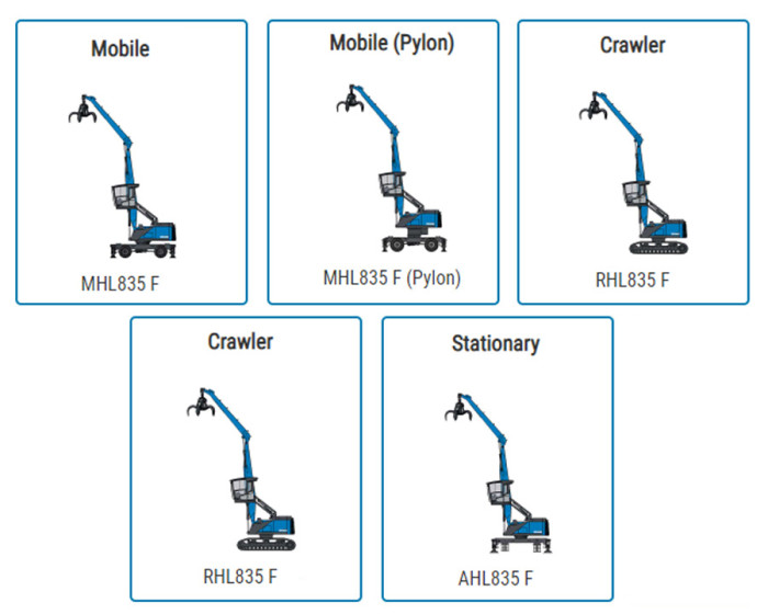2: FUCHS 835 ELECTRIC MATERIAL HANDLER