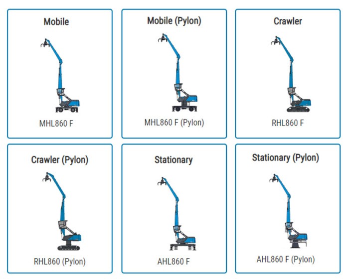 2: FUCHS 860 ELECTRIC MATERIAL HANDLER
