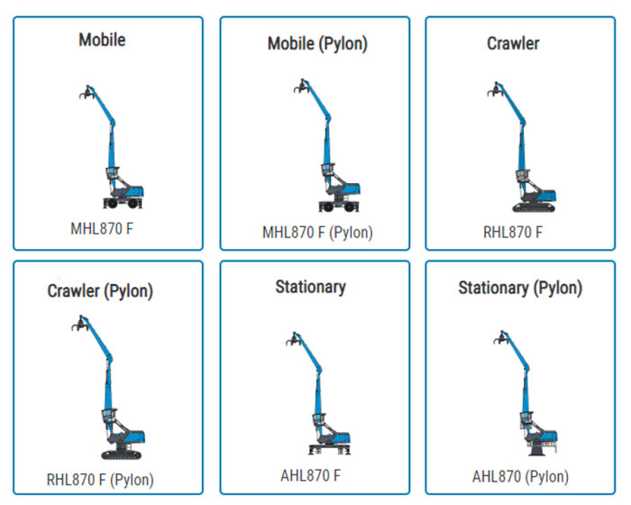 2: FUCHS 870 ELECTRIC MATERIAL HANDLER